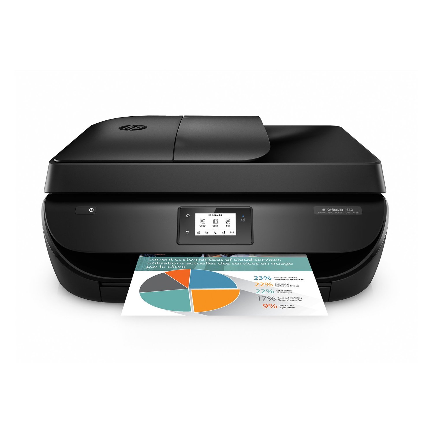 Driver For Mac For Hp Officejet 4650